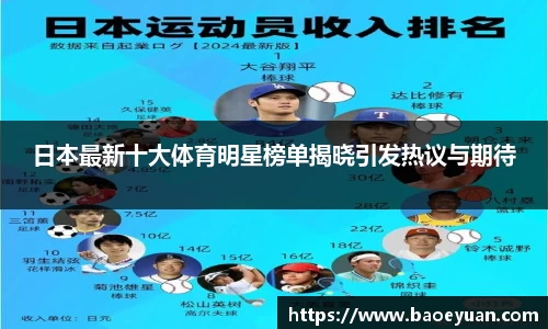 yy易游
