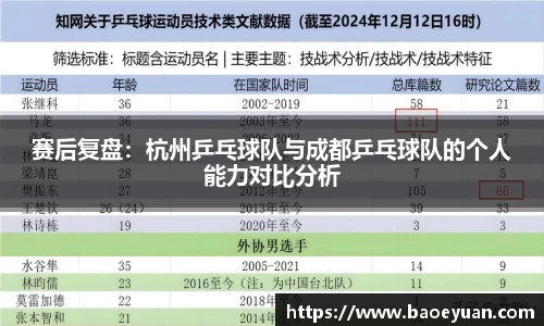 yy易游