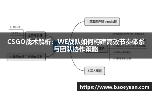 yy易游体育