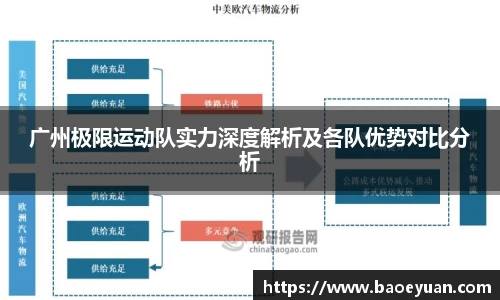 yy体育